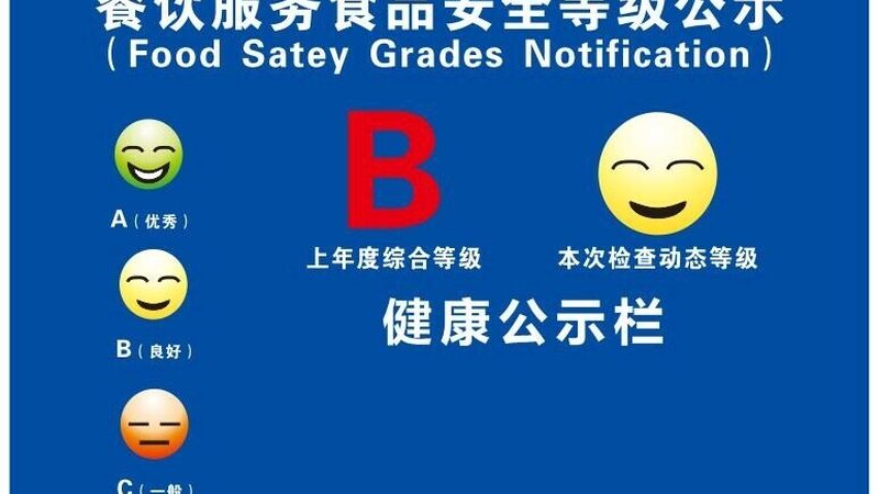 烘焙原料批发市场进货注意事项：揭秘如何规避风险，确保品质